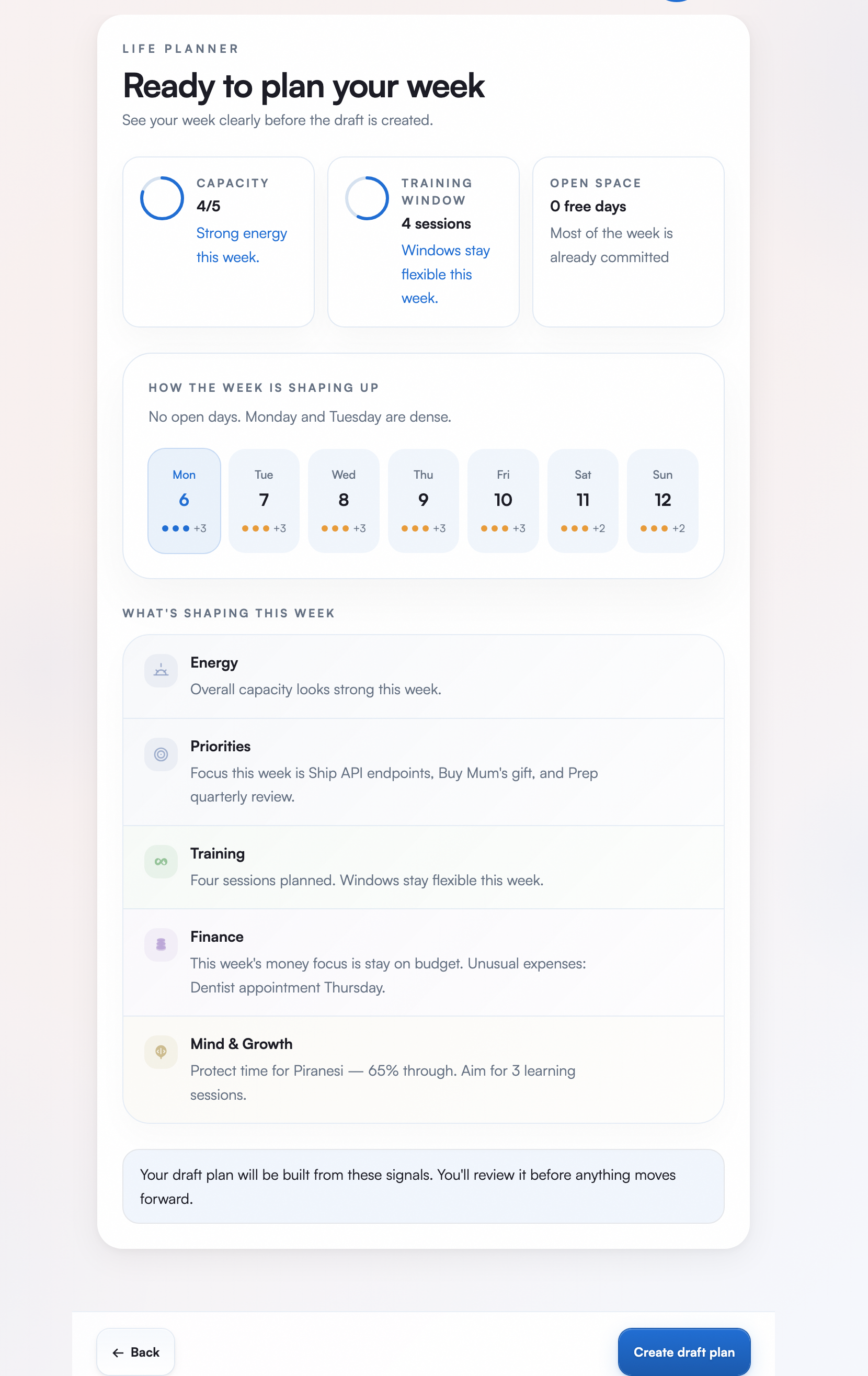 asambl wizard review — week-ahead signals summarised before planning